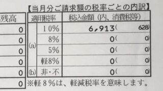 【消費税の納付と定期積立金】