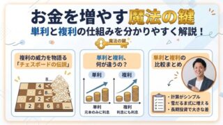 お金を増やす魔法の鍵：単利と複利の仕組みを分かりやすく解説！